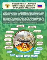 Стенд "Чрезвычайные ситуации техногенного, военного, природного характера" Вариант 2 - fgospostavki.ru - Вологда