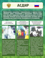 Стенд "Чрезвычайные ситуации техногенного, военного, природного характера" Вариант 1 - fgospostavki.ru - Вологда