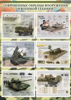 Стенд "Современные образцы вооружения РФ" Вариант 1 - fgospostavki.ru - Вологда