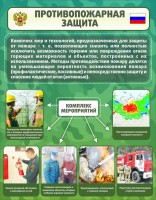Стенд "Противопожарная защита" - fgospostavki.ru - Вологда