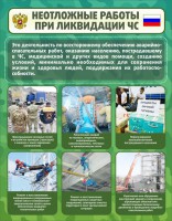 Стенд "Неотложные работы при ликвидации ЧС" - fgospostavki.ru - Вологда