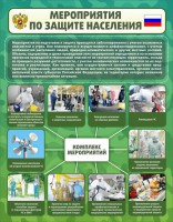Стенд "Мероприятия по защите населения" - fgospostavki.ru - Вологда