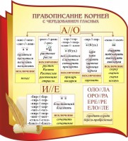 Стенд "Правописание корней с чередованием гласных" - fgospostavki.ru - Вологда