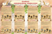 Стенд "Основные литературные направления" - fgospostavki.ru - Вологда