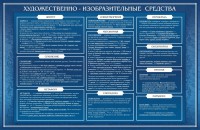 Стенд "Художественно-изобразительные средства" - fgospostavki.ru - Вологда