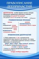 Стенд "Правописание деепричастий" - fgospostavki.ru - Вологда