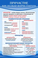 Стенд "Причастие как особая форма глагола" - fgospostavki.ru - Вологда