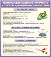 Стенд "Техника безопасности при работе с утюгом" - fgospostavki.ru - Вологда