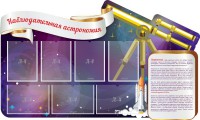 Стенд "Наблюдательная астрономия" - fgospostavki.ru - Вологда