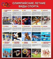 Стенд "Олимпийские летние виды спорта" - fgospostavki.ru - Вологда