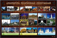 Интерактивный стенд "Архитектура религиозных сооружений" - fgospostavki.ru - Вологда