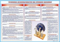 Стенд-уголок "Техника безопасности на уроках физики" - fgospostavki.ru - Вологда