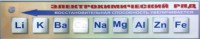 Справочно-информационный стенд (электронный, световой) "Электрохимический ряд напряжений металлов" - fgospostavki.ru - Вологда