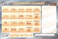Светодинамический стенд "Уравнения реакций" с маркерными полями - fgospostavki.ru - Вологда