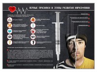 Стенд "Признаки и этапы развития наркомании" - fgospostavki.ru - Вологда