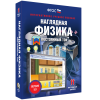 Наглядная физика. Постоянный ток - fgospostavki.ru - Вологда
