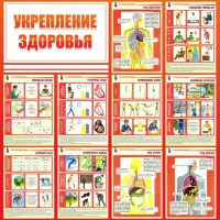 Стенд "Укрепление здоровья" - fgospostavki.ru - Вологда