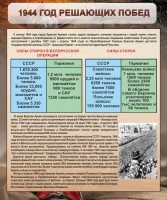 Стенд "1944 год решающих побед" - fgospostavki.ru - Вологда