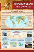 Стенд "Мировой океан и его части" - fgospostavki.ru - Вологда