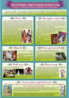 "История светской культуры" Вариант 2 - fgospostavki.ru - Вологда