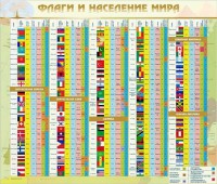 Стенд "Флаги и население мира" - fgospostavki.ru - Вологда