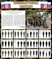 Стенд "Военная форма одежды (флаг РФ)" - fgospostavki.ru - Вологда