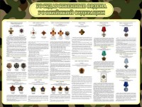 Стенд "Государственные ордена РФ" - fgospostavki.ru - Вологда