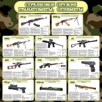 Стенд "Стрелковое оружие гранатометы, огнеметы" Вариант 1 - fgospostavki.ru - Вологда