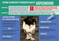 Стенд "Наркомания" - fgospostavki.ru - Вологда