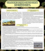 Стенд "Организация обороны государства" - fgospostavki.ru - Вологда