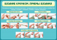 Стенд "Вязание крючком. Приемы вязания" - fgospostavki.ru - Вологда