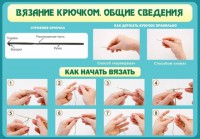Стенд "Вязание крючком № 2" - fgospostavki.ru - Вологда