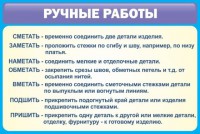 Стенд "Ручные работы" - fgospostavki.ru - Вологда