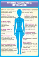 Стенд "Снятие мерок" Вариант 2 - fgospostavki.ru - Вологда