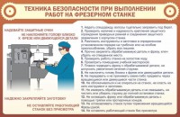 Стенд "Техника безопасности при выполнении работ на фрезерном станке" - fgospostavki.ru - Вологда