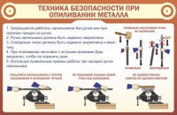 Стенд "Техника безопасности при опиливании металла" - fgospostavki.ru - Вологда