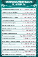 Стенд "Основные физические константы" - fgospostavki.ru - Вологда