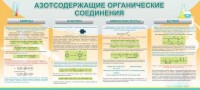 Стенд "Азотсодержащие органические соединения" - fgospostavki.ru - Вологда