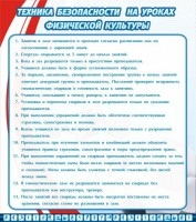 Стенд "Техника безопасности на уроках физкультуры" - fgospostavki.ru - Вологда