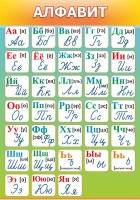 Стенд "Алфавит" Вариант 3 - fgospostavki.ru - Вологда