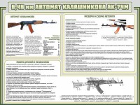 Стенд "Автомат Калашникова" - fgospostavki.ru - Вологда