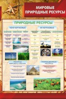 Стенд "Мировые природные ресурсы" - fgospostavki.ru - Вологда