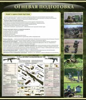Стенд "Огневая подготовка" Вариант 3 - fgospostavki.ru - Вологда