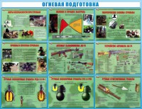 Стенд "Огневая подготовка" Вариант 4 - fgospostavki.ru - Вологда