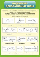 Стенд "Отделочно-декоративные швы" - fgospostavki.ru - Вологда