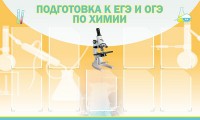 Стенд "Подготовка к ЕГЭ и ОГЭ по химии (9 карманов)" - fgospostavki.ru - Вологда