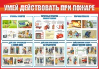 Стенд "Умей действовать при пожаре" - fgospostavki.ru - Вологда