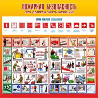 Стенд "Пожарная безопасность" Вариант 3 - fgospostavki.ru - Вологда