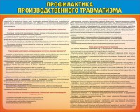 Стенд "Профилактика производственного травматизма" - fgospostavki.ru - Вологда