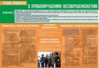 Стенд "Уголок психолога" Вариант 4 - fgospostavki.ru - Вологда